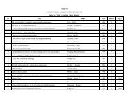 No. title author year amount exp_5 1 2000 solved problem in ...