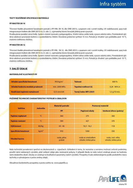 pp master sn10, sn12 - Pipelife Czech, s.r.o.