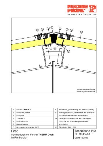 FischerTHERM DL 12.2006.pdf - Fischer Profil | Elemente fürs Bauen