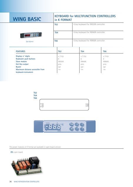 dx_cat 06 wing basic.pdf - Acr-asia.com