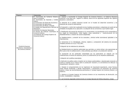 Documento CONPES 3280 Desarrollo Empresarial - sinic