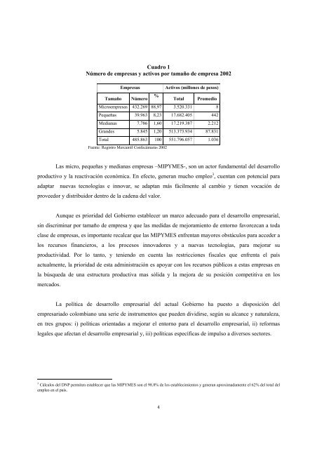 Documento CONPES 3280 Desarrollo Empresarial - sinic