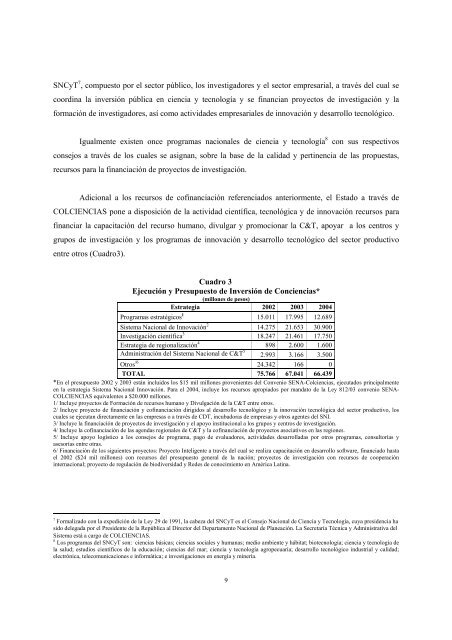 Documento CONPES 3280 Desarrollo Empresarial - sinic