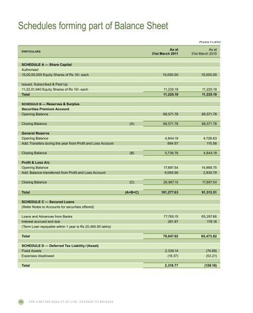 The Annual Report 2010-11 - Brigade Group