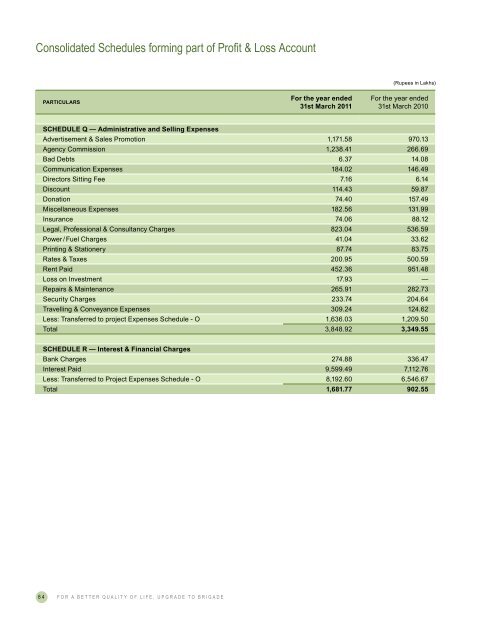 The Annual Report 2010-11 - Brigade Group