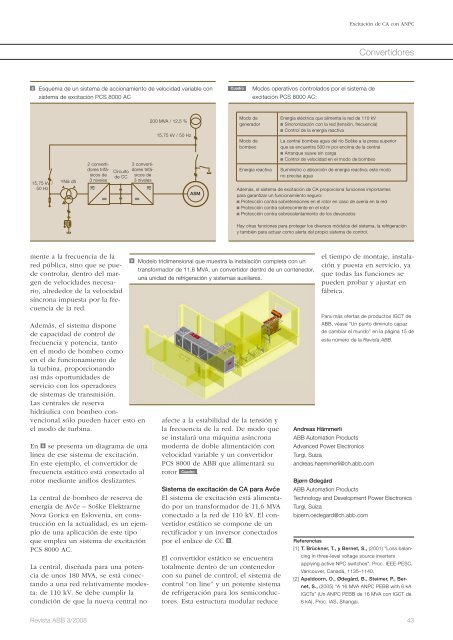 ExcitaciÃ³n de CA con ANPC