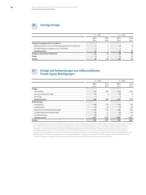 Allianz Gruppe Zwischenbericht f