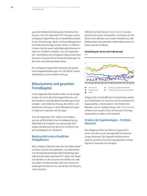 Allianz Gruppe Zwischenbericht f