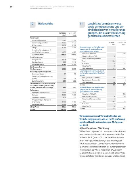 Allianz Gruppe Zwischenbericht f