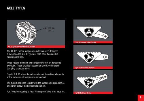 Caravan Chassis Handbook - Swift Owners Club