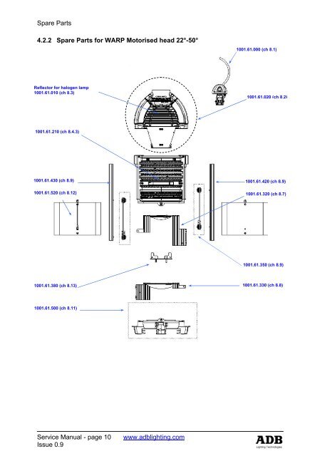 warp/m service manual - ADB Lighting Technologies