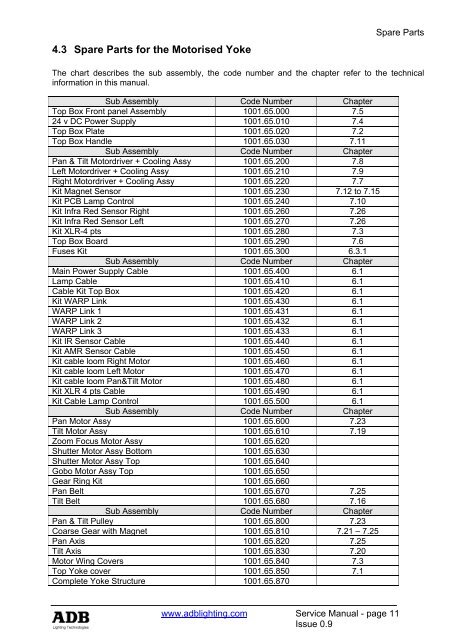 warp/m service manual - ADB Lighting Technologies