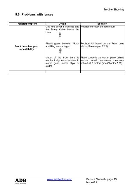 warp/m service manual - ADB Lighting Technologies