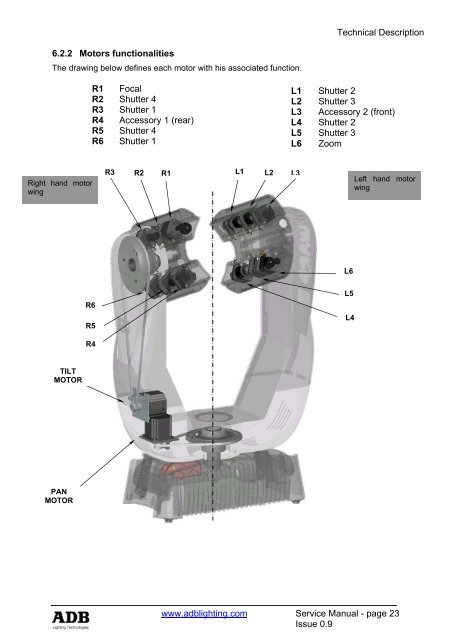 warp/m service manual - ADB Lighting Technologies