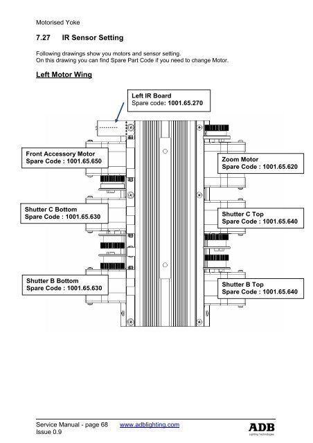 warp/m service manual - ADB Lighting Technologies