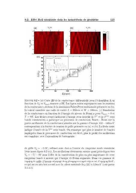 "CrÃ©ation et utilisation d'atlas anatomiques numÃ©riques pour la ...