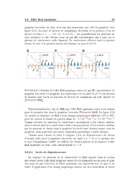 "CrÃ©ation et utilisation d'atlas anatomiques numÃ©riques pour la ...