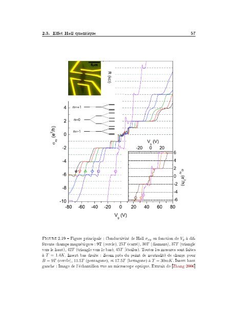 "CrÃ©ation et utilisation d'atlas anatomiques numÃ©riques pour la ...