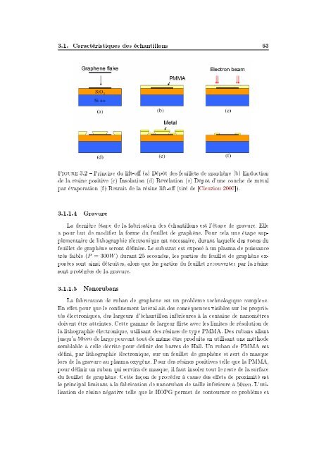 "CrÃ©ation et utilisation d'atlas anatomiques numÃ©riques pour la ...