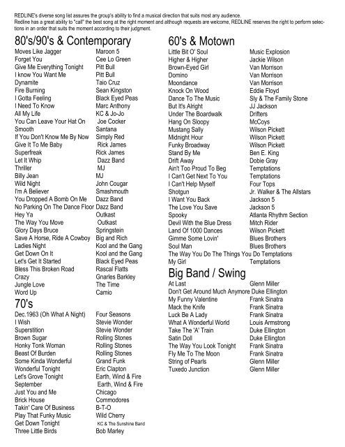 Zeus Karaoke Song List - 091109 - updated Mar 2011.xlsx