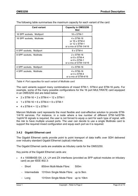 OMS 3250