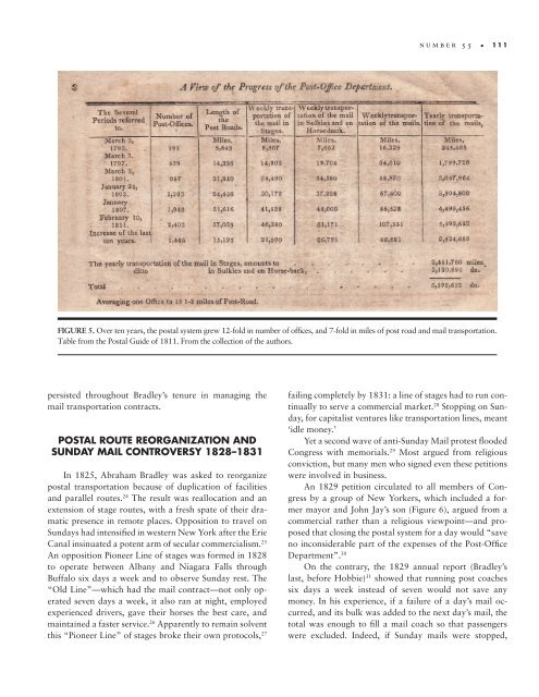 The Winton M. Blount Postal History Symposia - Smithsonian ...