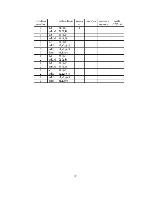 CS 222 Spring 2012 Final Exam Name: Time: 3 hours Instructions ...