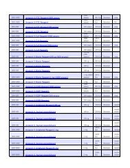 Annexin V-FITC Reagent1000 assays Annexin V-FITC Reagent ...