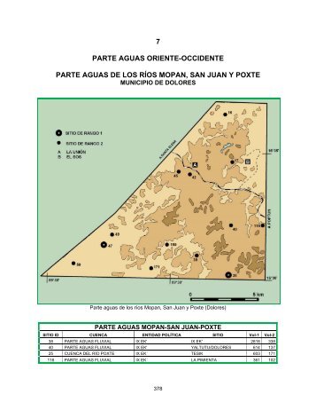 parte aguas oriente-occidente - Atlas ArquÃ©ologico