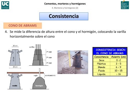 Diferencia Entre Cemento 32 5 Y 42 5