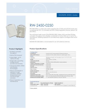 RW-2450-0250 - Radwin