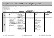 Lernspirale: Vorbereitung der Gruppenarbeit (AS 3) - NIQU