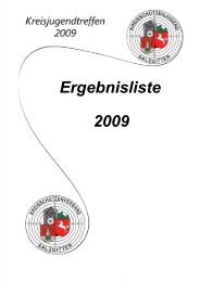 Siegerliste vom Kreisjugendtreffen 2009 - xn--schtzenverein ...