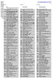 Ortsverzeichnis download als pdf - Fahrplanfelder