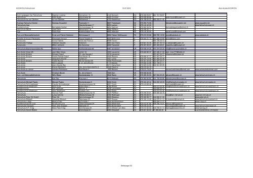 (2012-07-13, ECO4you 2012 Fahrschulen-auto\351coles.xls)