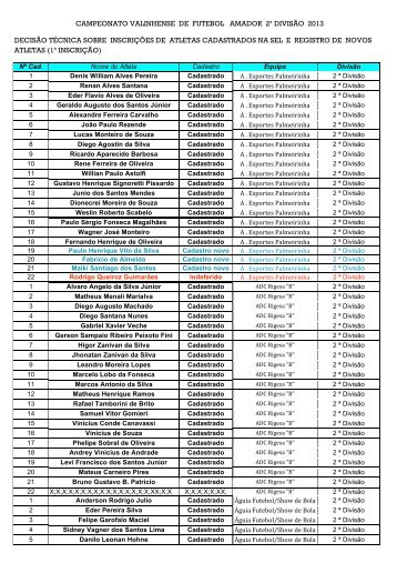 2Âª DivisÃ£o - RelaÃ§Ã£o de Cadastro de Atletas - 2013 - Valinhos