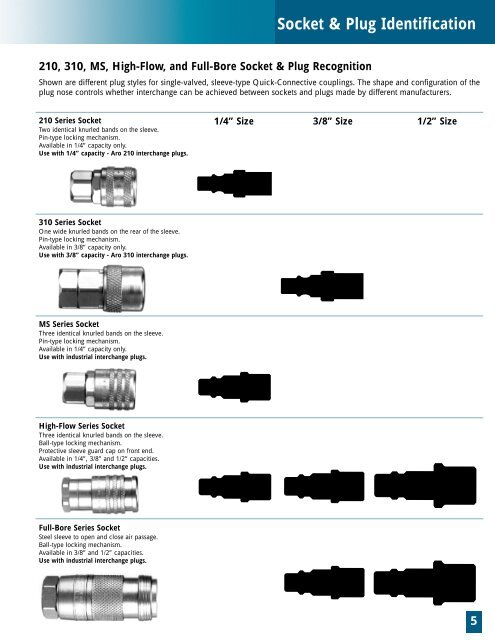 Aro - Hansen Pneumatic Couplings - Chester Paul Company