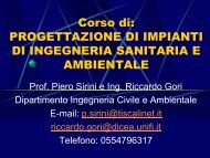 Ingegneria Sanitaria Ambientale