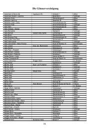 Mitgliederliste 2011 (pdf) - FC Giffers-Tentlingen