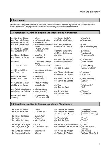 7 Homonyme - Deutsche Grammatik Verlag Mare Balticum