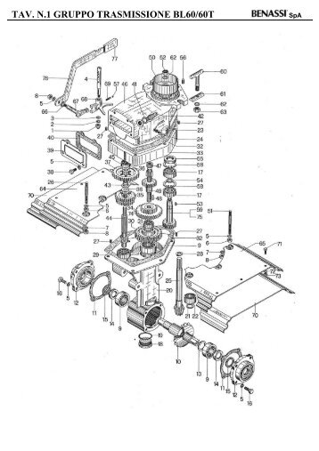TAV. N.1 GRUPPO TRASMISSIONE BL60/60T - Benassi.Eu