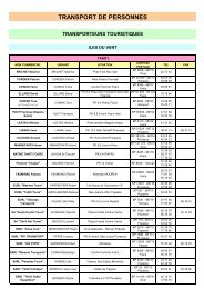 annuaire 2006 SITE - Direction des Transports Terrestres