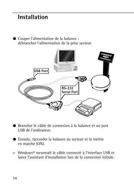 Sartorius YCC01-USBM2 YCO12 (USB-SBI), YCO13 ... - Windaus