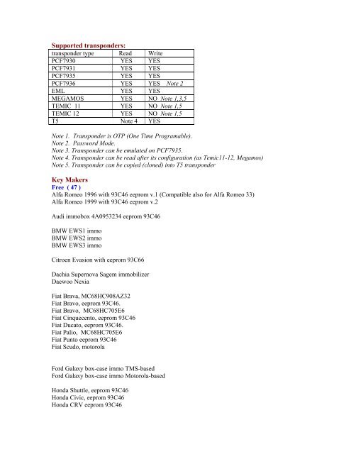 Supported transponders: Key Makers