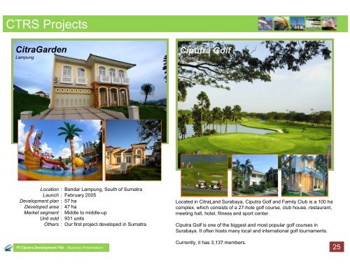 CitraLand - Ciputra Development