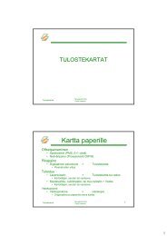 Kartta paperille