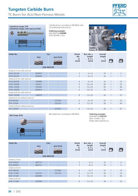Catalogue 202 - Burrs - PFERD