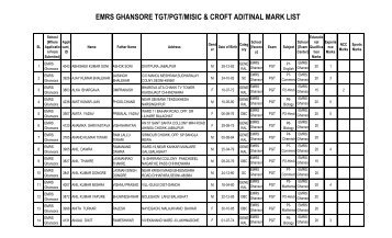 EMRS GHANSORE TGT/PGT/MISIC & CROFT ADITINAL MARK LIST