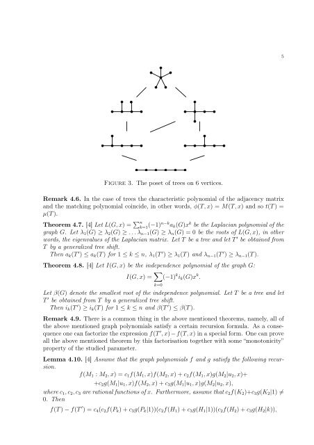 Graph Polynomials and Graph Transformations in ... - ELTE TTK TEO