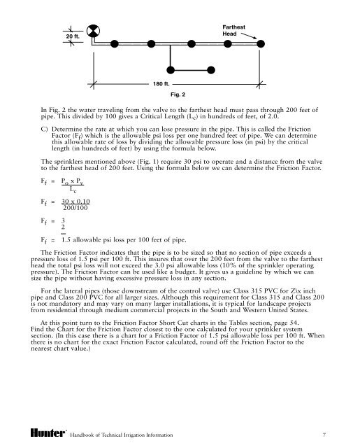 LIT194-Handbook of TII.pdf - Diamond Head Sprinkler Supply